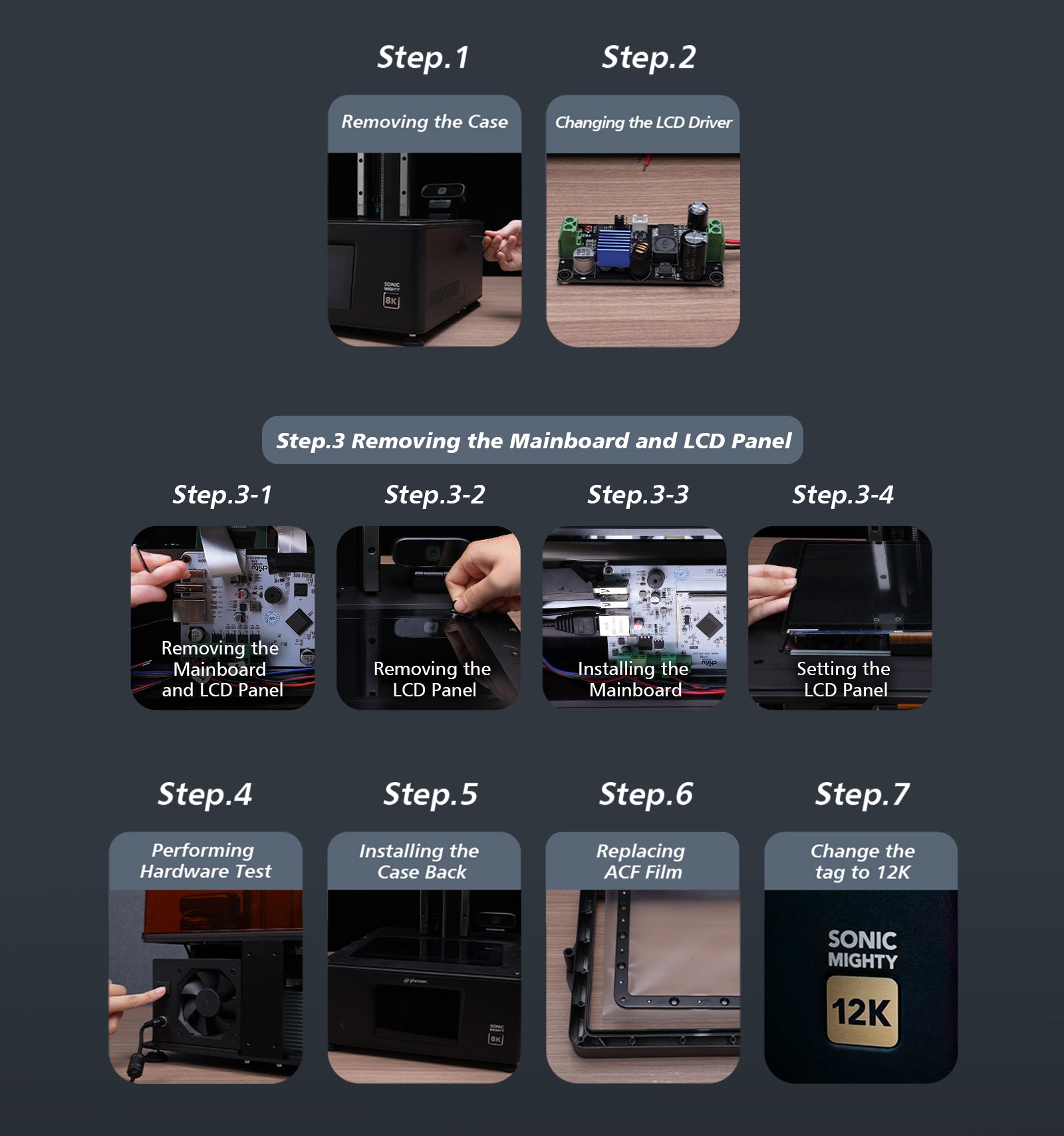 How to upgrade your printer to 12K